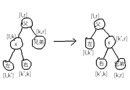 灵魂画手litble